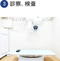 診察、検査